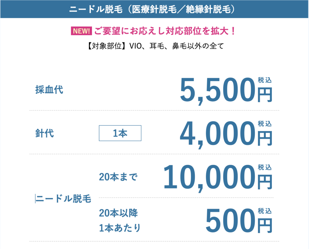 湘南美容クリニックニードル脱毛の料金について