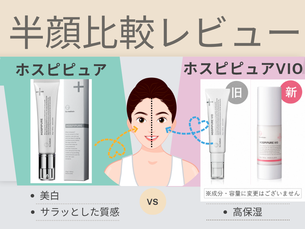 ホスピピュアとホスピピュアVIOを半顔ずつ比較レビュー