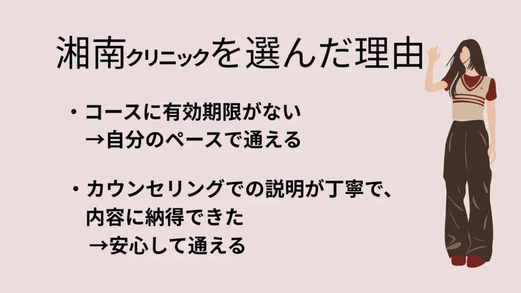 湘南美容クリニックを選んだ理由
・コースに有効期限がない→自分のペースで通える
・カウンセリングの説明が丁寧で、内容に納得できた→安心して通える