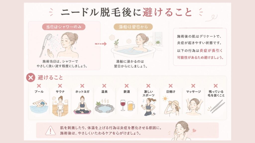 ニードル脱毛後に避けること
・当日はシャワーのみ
・湯船は翌日から
・炎症が長引く可能性があるためさけること：プール・サウナ・ホットヨガ・温泉・飲酒・激しいスポーツ・日焼け・マッサージ・残っている毛を抜くこと
肌を刺激したり、体温を上げる行為は炎症を悪化させる原因に。施術後は肌を優しく労るケアを継続することで、きれいな仕上がりに。