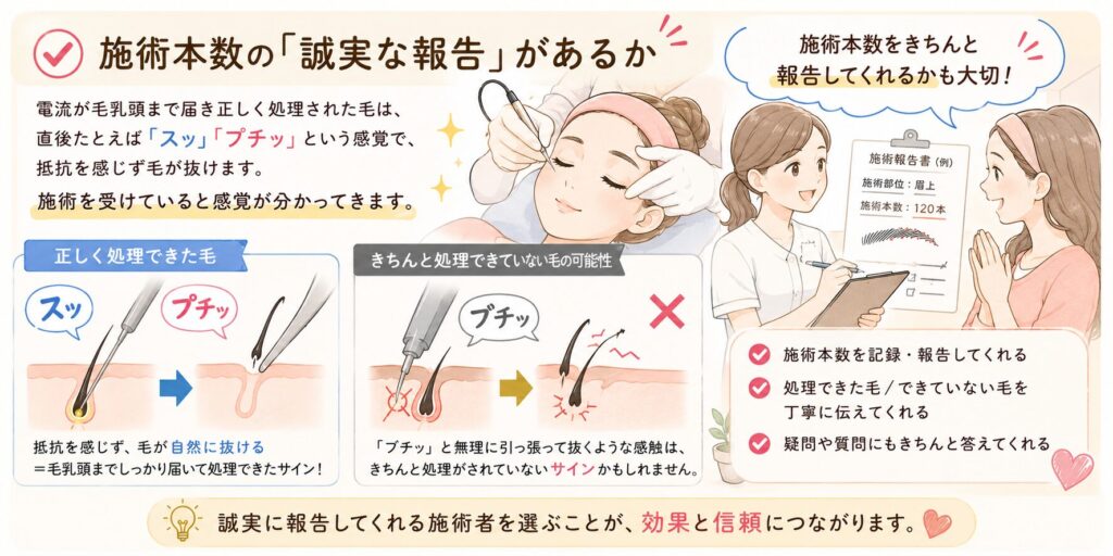 施術本数の「誠実な報告」があるかどうかは、信用できる施設かどうかの見極めポイントの一つです。
・正しく処理できた毛は、抵抗を感じずスッと抜ける。
・ブチッと無理に引っ張らないと抜けない感触がする毛は、きちんと処理ができていないサインかもしれません。
・その上で、きちんと処理できた毛の本数のみを請求するクリニックかどうかは、今後も信用して通い続けるかどうかの見極めポイントの1つになります。