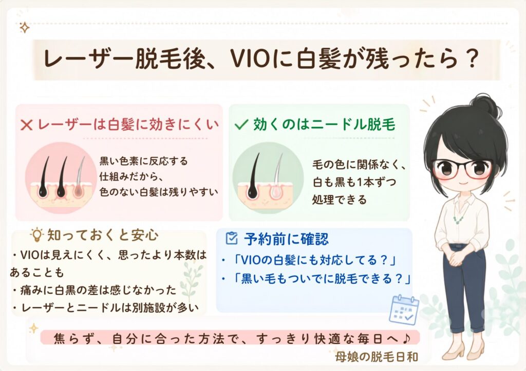 レーザー脱毛後、VIOに白髪が残った時は、ニードル脱毛が効果的。